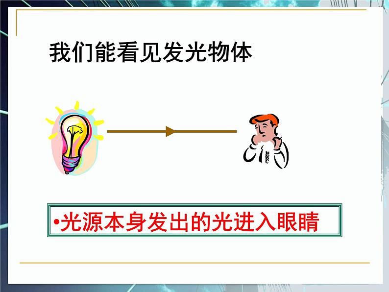 2019苏科版八年级上第三章第五节3.5光的反射（共39页） 课件02