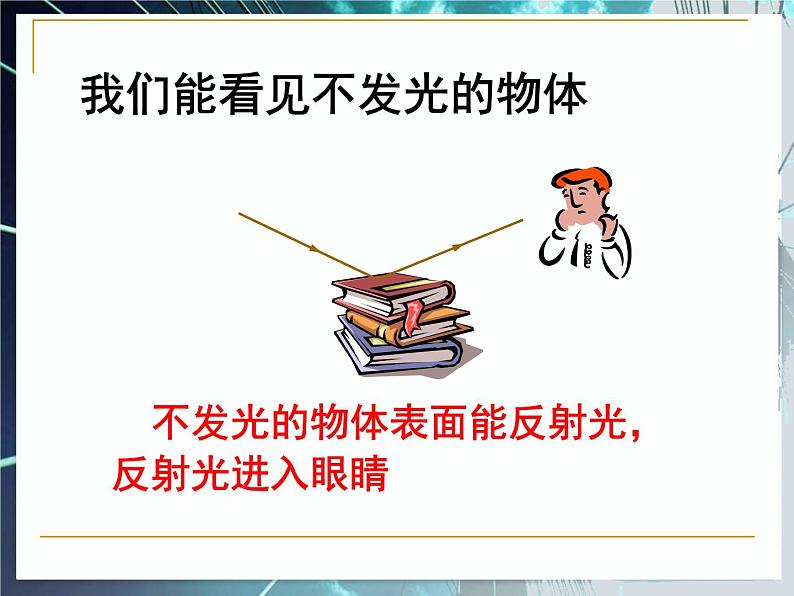 2019苏科版八年级上第三章第五节3.5光的反射（共39页） 课件03