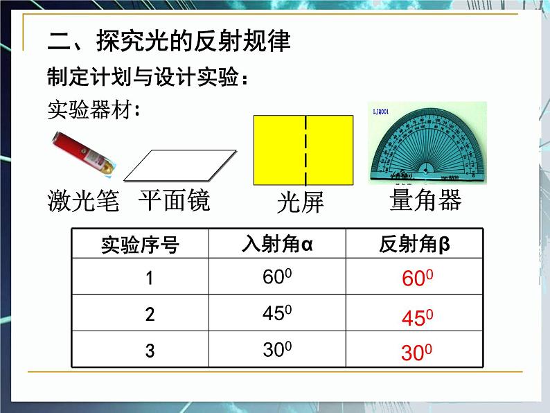 2019苏科版八年级上第三章第五节3.5光的反射（共39页） 课件06