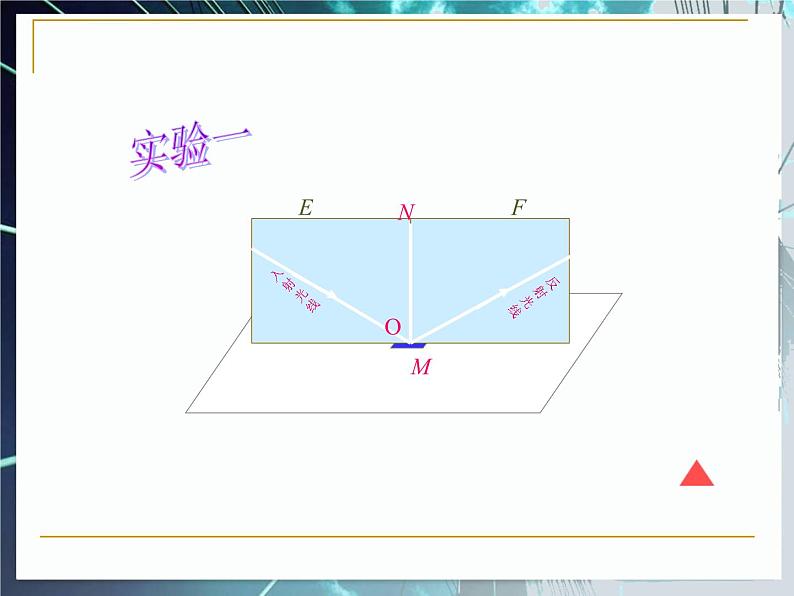 2019苏科版八年级上第三章第五节3.5光的反射（共39页） 课件07