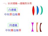 苏科物理八年级上册第四章2透镜  课件(共17张PPT)