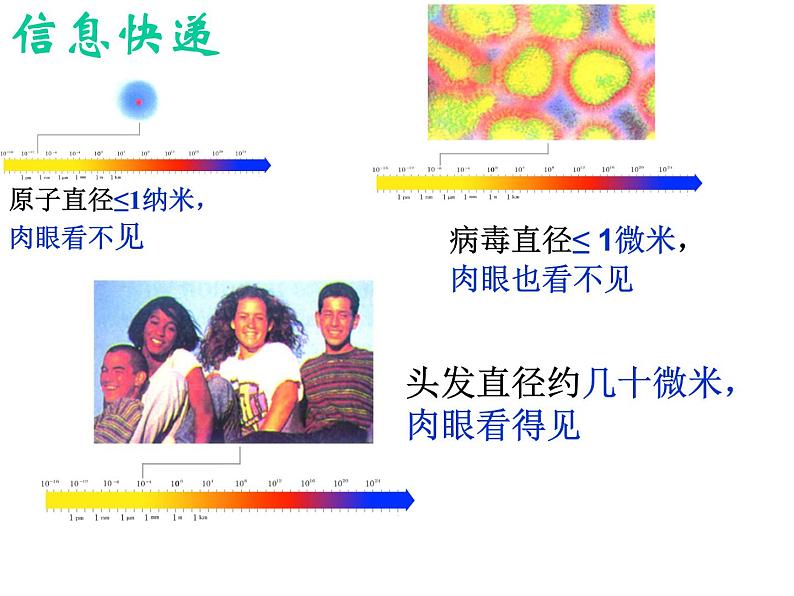 苏科物理八年级上册第五章1长度和时间的测量   课件(共24张PPT)08