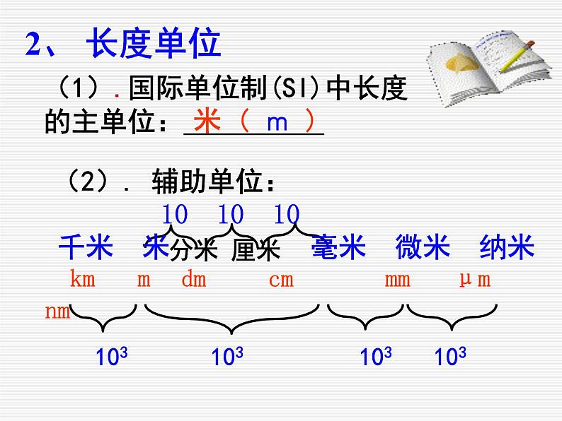 苏科物理八年级上册第五章1长度与时间的测量(共24张PPT)05