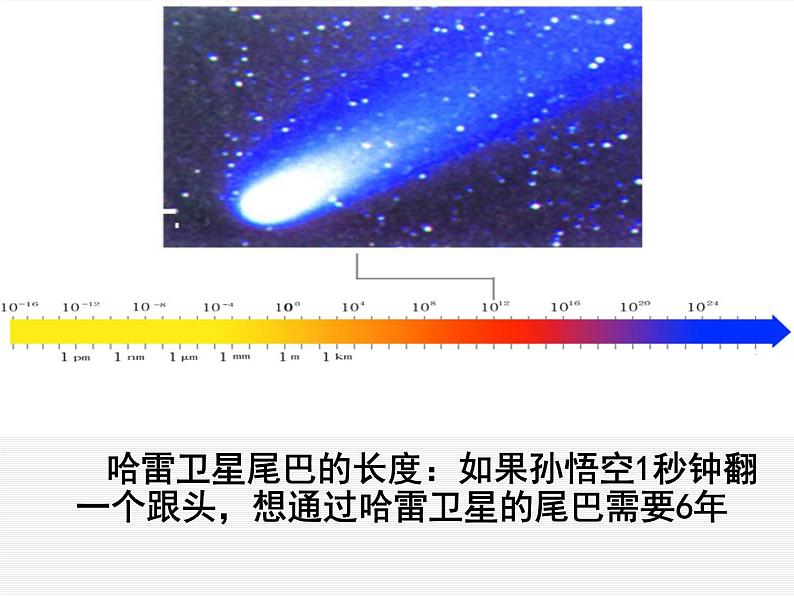 苏科物理八年级上册第五章1长度与时间的测量(共24张PPT)07