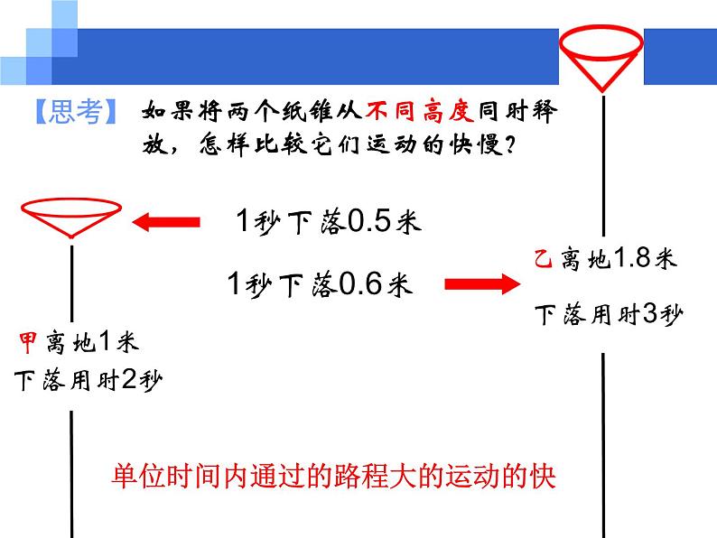 苏科物理八年级上册第五章2速度   课件(共17张PPT)06