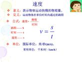 苏科物理八年级上册第五章2速度  课件(共16张PPT)