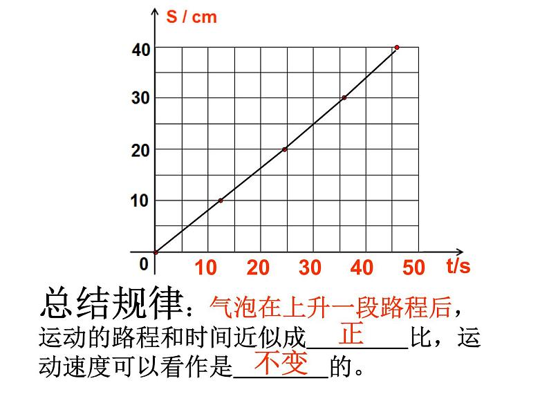 苏科物理八年级上册第五章3直线运动(共26张PPT)05