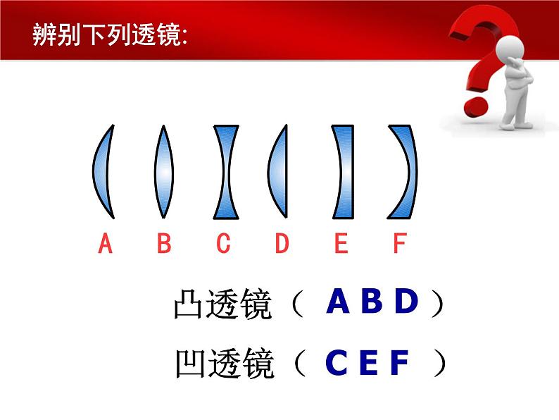 苏科物理八年级上册第四章2透镜  课件(共18张PPT)第6页