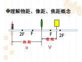 苏科物理八年级上册第四章3凸透镜成像的规律 (共19张PPT)