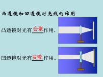 初中物理苏科版八年级上册4.3 探究凸透镜成像的规律图文ppt课件