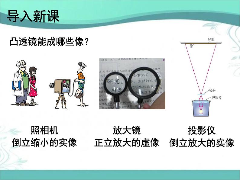 苏科物理八年级上册第四章3凸透镜成像的规律(共25张PPT)第3页