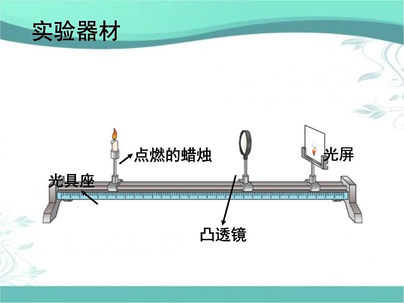 苏科物理八年级上册第四章3凸透镜成像的规律(共25张PPT)第5页