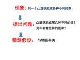 苏科物理八年级上册第四章3凸透镜成像的规律(共37张PPT)