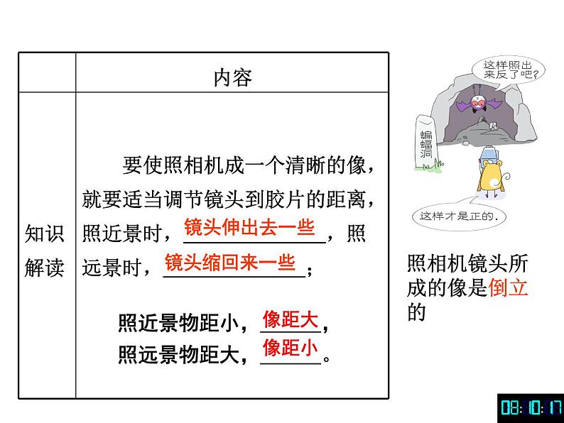 苏科物理八年级上册第四章4照相机与眼睛  视力的矫正  课件(共21张PPT)06