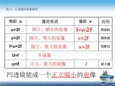 苏科物理八年级上册第四章5望远镜与显微镜(共36张PPT)