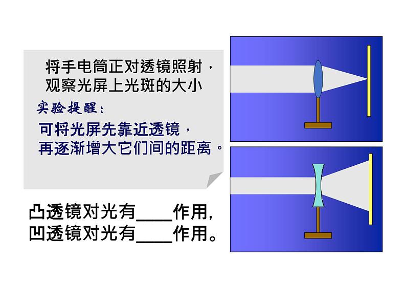 2019苏科版八年级上第四章第二节4.2透镜  课件（共23页PPT）07