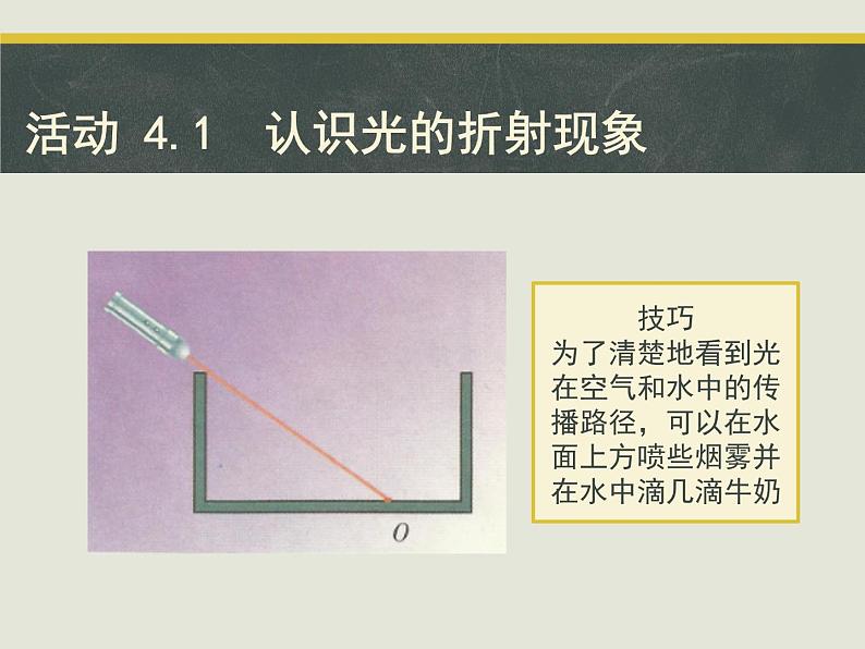 2019苏科版八年级上第四章第一节4.1光的折射 课件（共25页）05