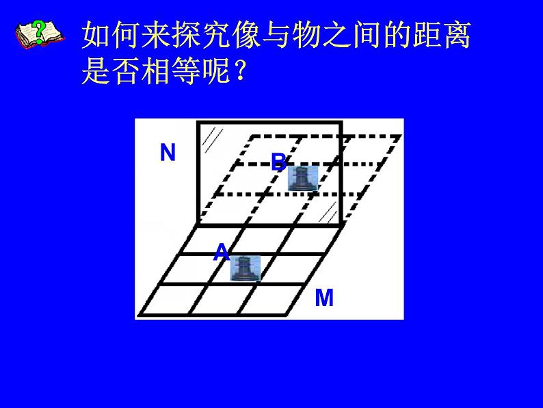 苏科版 八年级上册 物理 第三章 第四节 平面镜  课件(共19张PPT)06