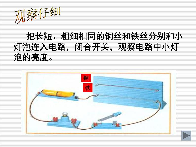 人教版九年级物理全一册16.3《电阻》同步课件(共38张PPT)03