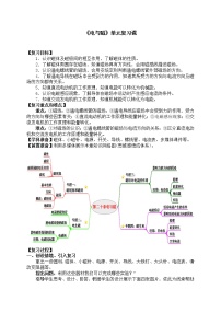 人教版九年级全册第二十章 电与磁综合与测试教案