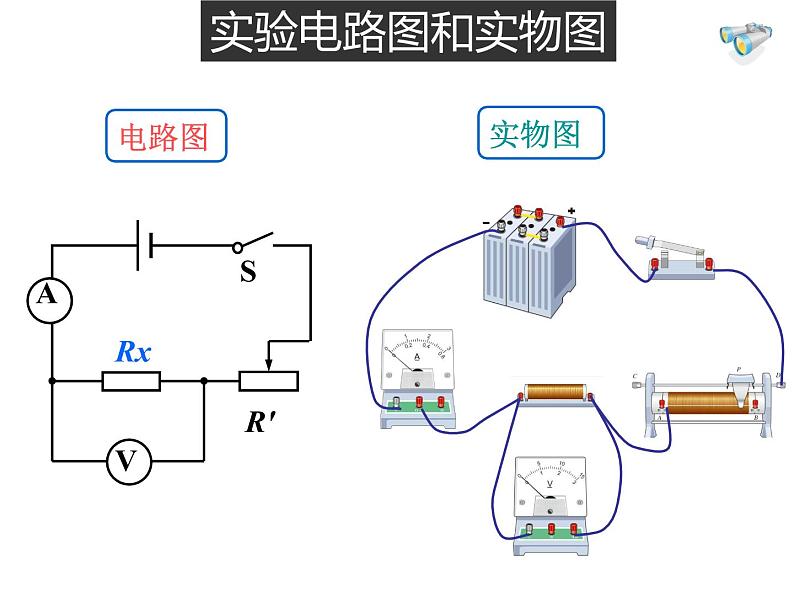 人教版九年级物理自制17.3电阻的测量课件（共48张PPT）08