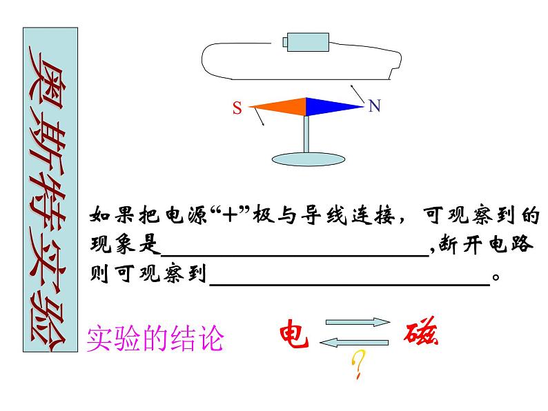 人教版九年级物理自制20.5磁生电课件（共88张PPT）02