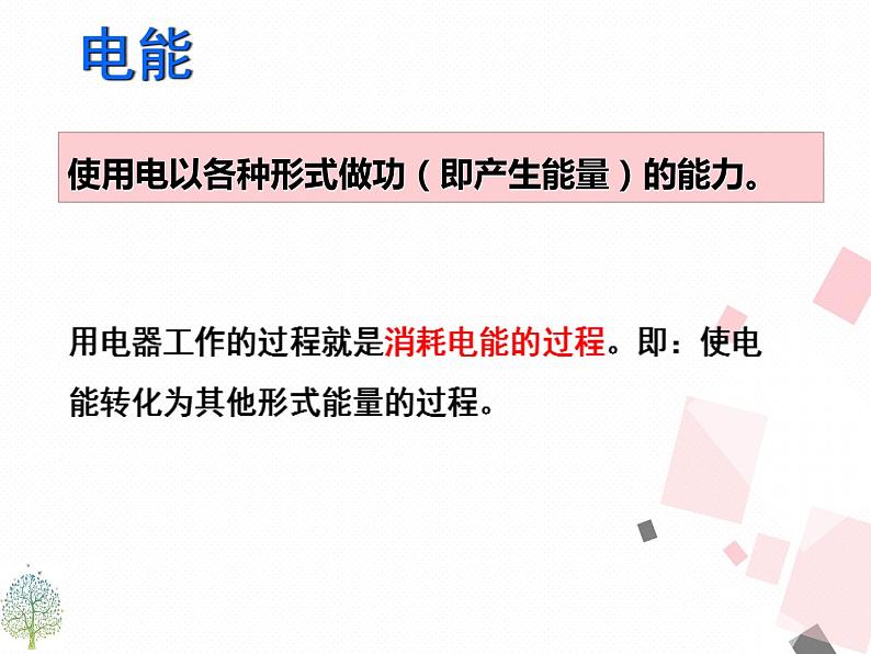 人教版九年级下物理课件：18.1  电能 电功(共22张PPT)第2页