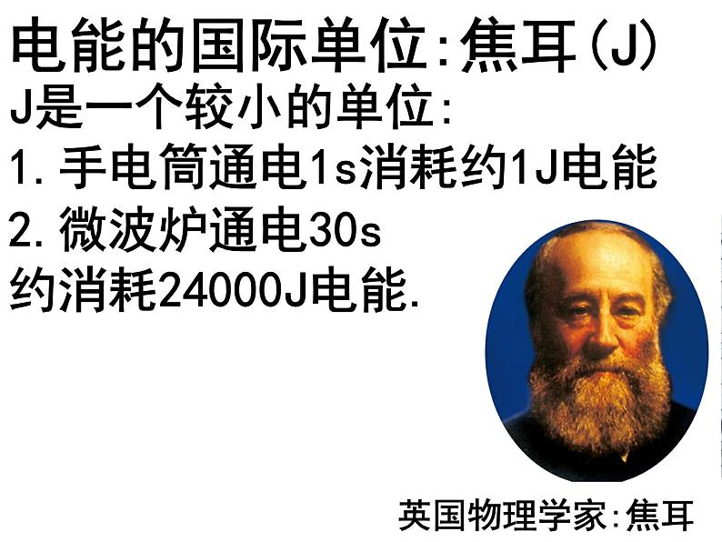 人教版物理九年级全一册18.1电能 电功 课件(共22张PPT)05