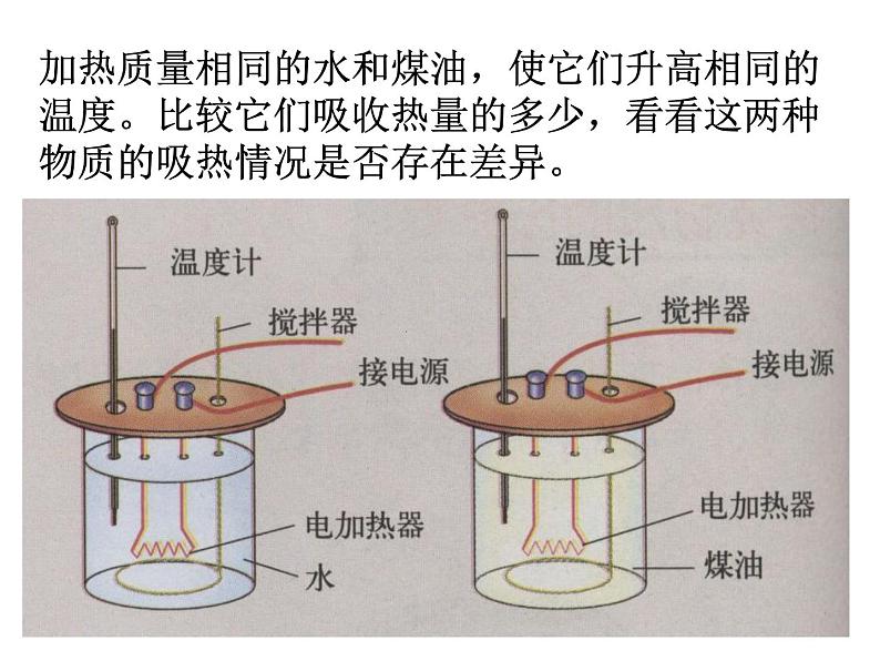 人教版九年级上册物理 13.3 比热容 课件 (共15张PPT)04