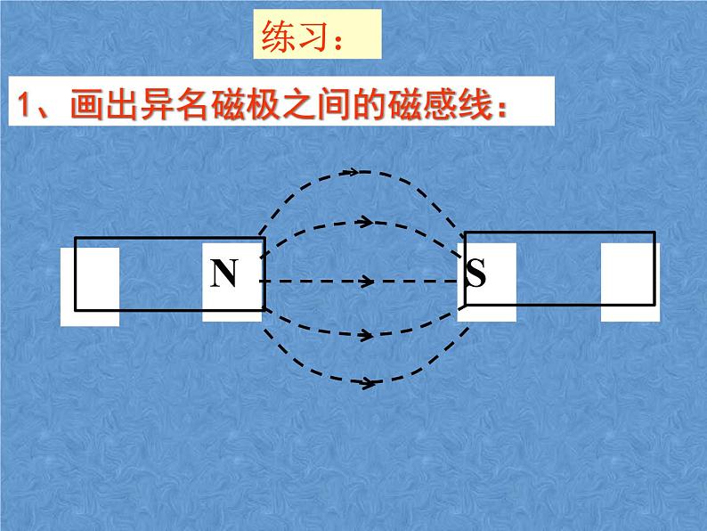 人教版九年级物理全一册课件：20.1磁现象 磁场(共15张PPT)07