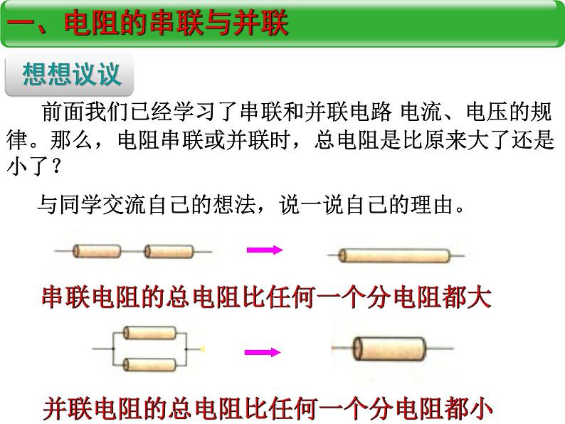 人教版九年级物理自制17.4_欧姆定律在串、并联电路中的应用课件（共30张PPT）第5页