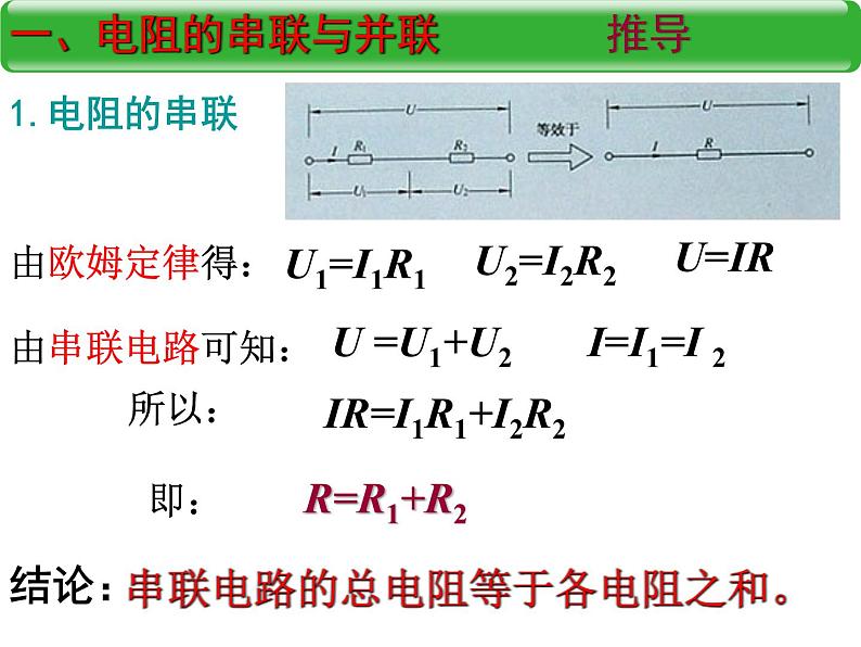 人教版九年级物理自制17.4_欧姆定律在串、并联电路中的应用课件（共30张PPT）第6页