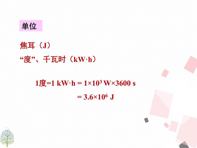 人教版九年级下物理课件：18.1  电能 电功(共22张PPT)第5页