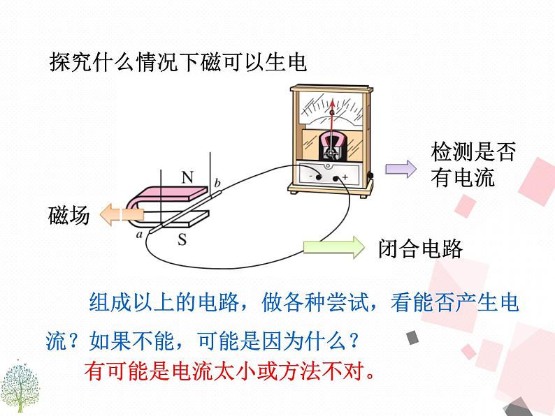 人教版九年级下物理课件：20.5 磁生电(共27张PPT)07