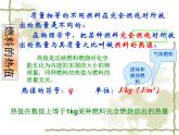 人教版物理《14、2 热机的效率》课件（含2015年中考试题）（共32张PPT）