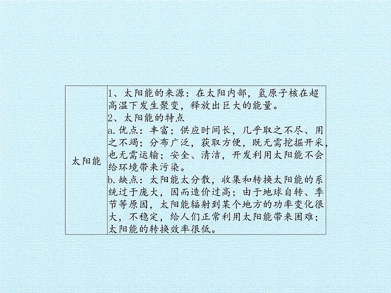 人教版物理九年级全一册  第二十二章  能源与可持续发展  复习课件(共30张PPT)07