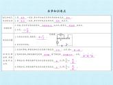 人教版物理九年级全一册 第十七章 欧姆定律 复习课件(共17张PPT)