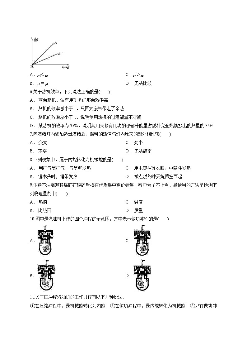 2020学年人教版初中物理初三全册第十四章《内能的利用》测试卷02