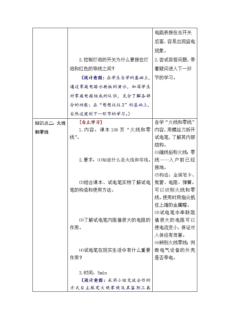 人教版九年级物理教案：19.1家庭电路_103
