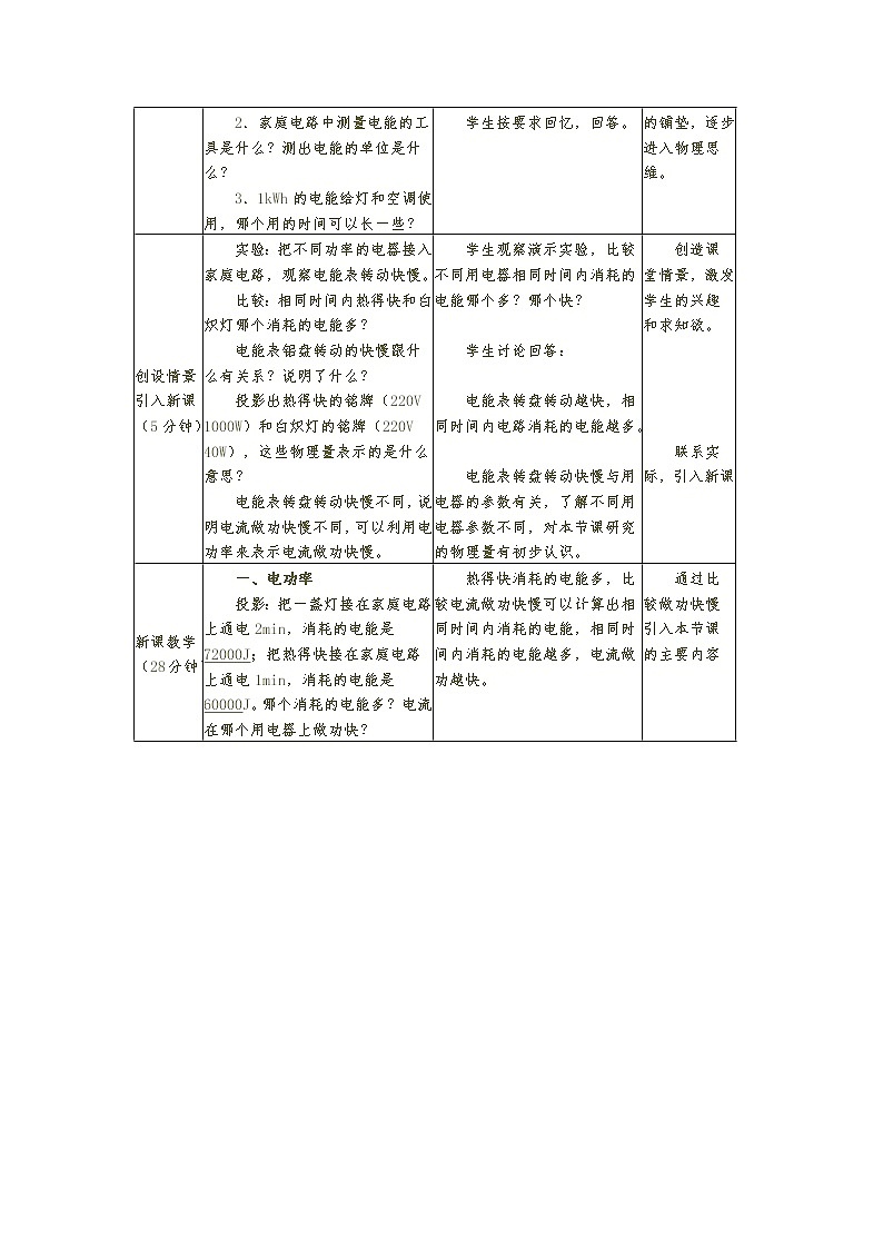 人教版九年级物理教案：18.2电功率02