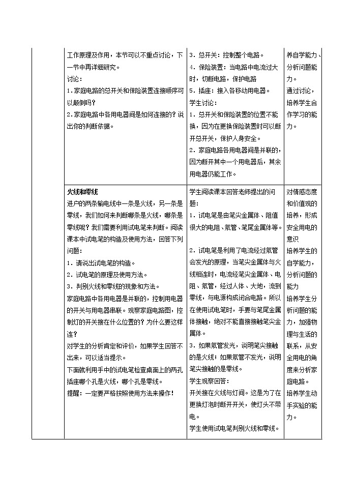 人教版九年级物理教案：19.1家庭电路02