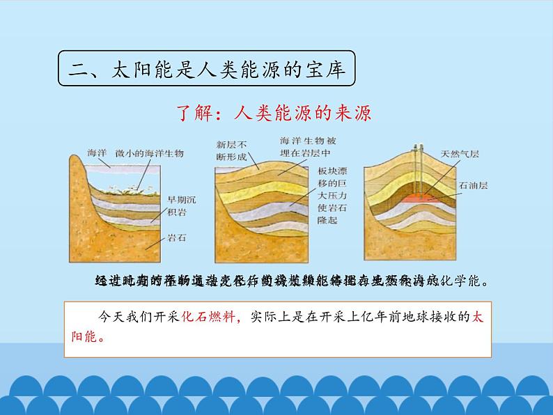 人教版九年级物理课件 22.3  太阳能(共20张PPT)08