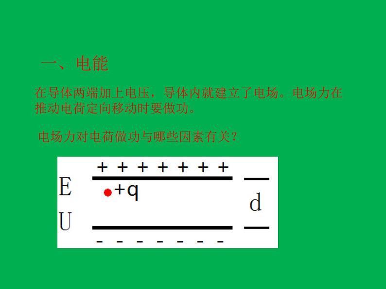 人教版九年级物理课件：18.1电能   电功    (共16张PPT)第3页