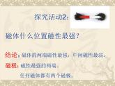 人教版九年级物理课件：20.1磁场 磁现象(共17张PPT)