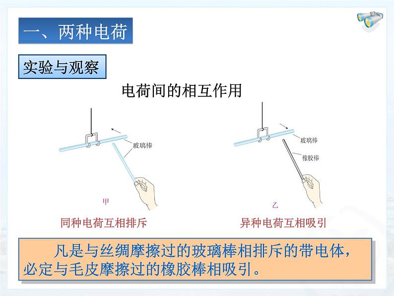 人教版九年级物理全册15.1两种电荷教学课件（共18张PPT）第3页