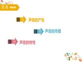 人教版八年级物理第二章 《声音的产生、传播及其特性》67张ppt