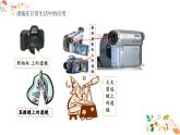 人教版八年级物理第五章《透镜与成像规律》45张ppt