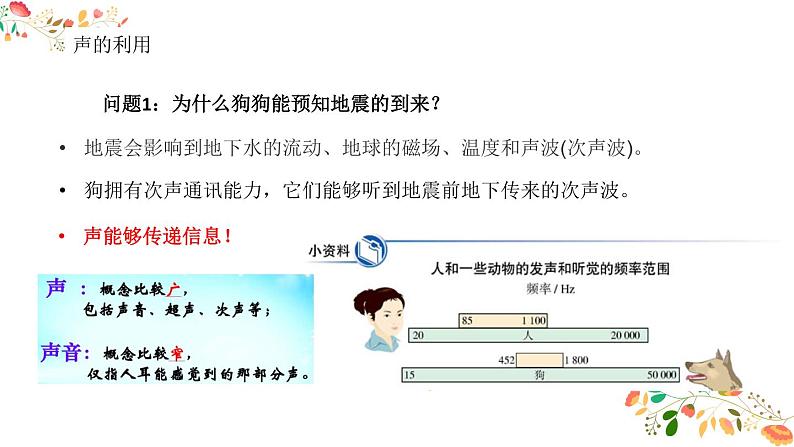 人教版八年级物理第二章《声的利用与噪声控制》 预习课件57张PPT《声的利用与噪声控制》06