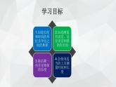 1.1 长度和时间的测量  1—人教版八年级物理上册课件