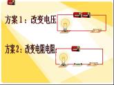 初中物理 北师大版九年级全册 第十二章第一节《一学生实验:探究——电流与电压、电阻的关系》课件